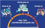 Kế hoạch chuyển đổi số năm 2025 của Bộ Xây dựng